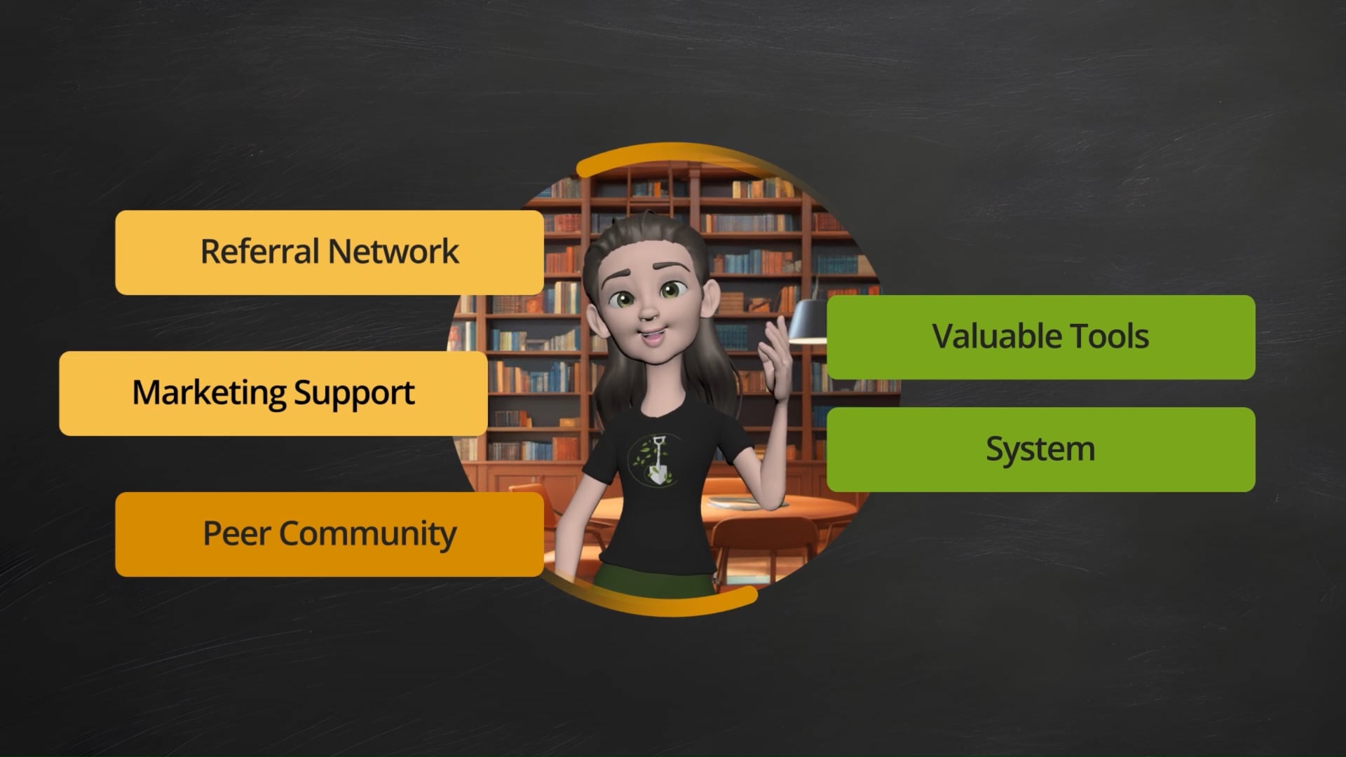 A brief overview on the Groundwork Curriculum and how it's used